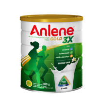ANLENE 3X