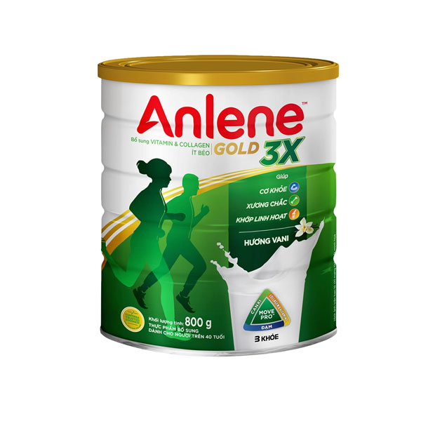 ANLENE 3X